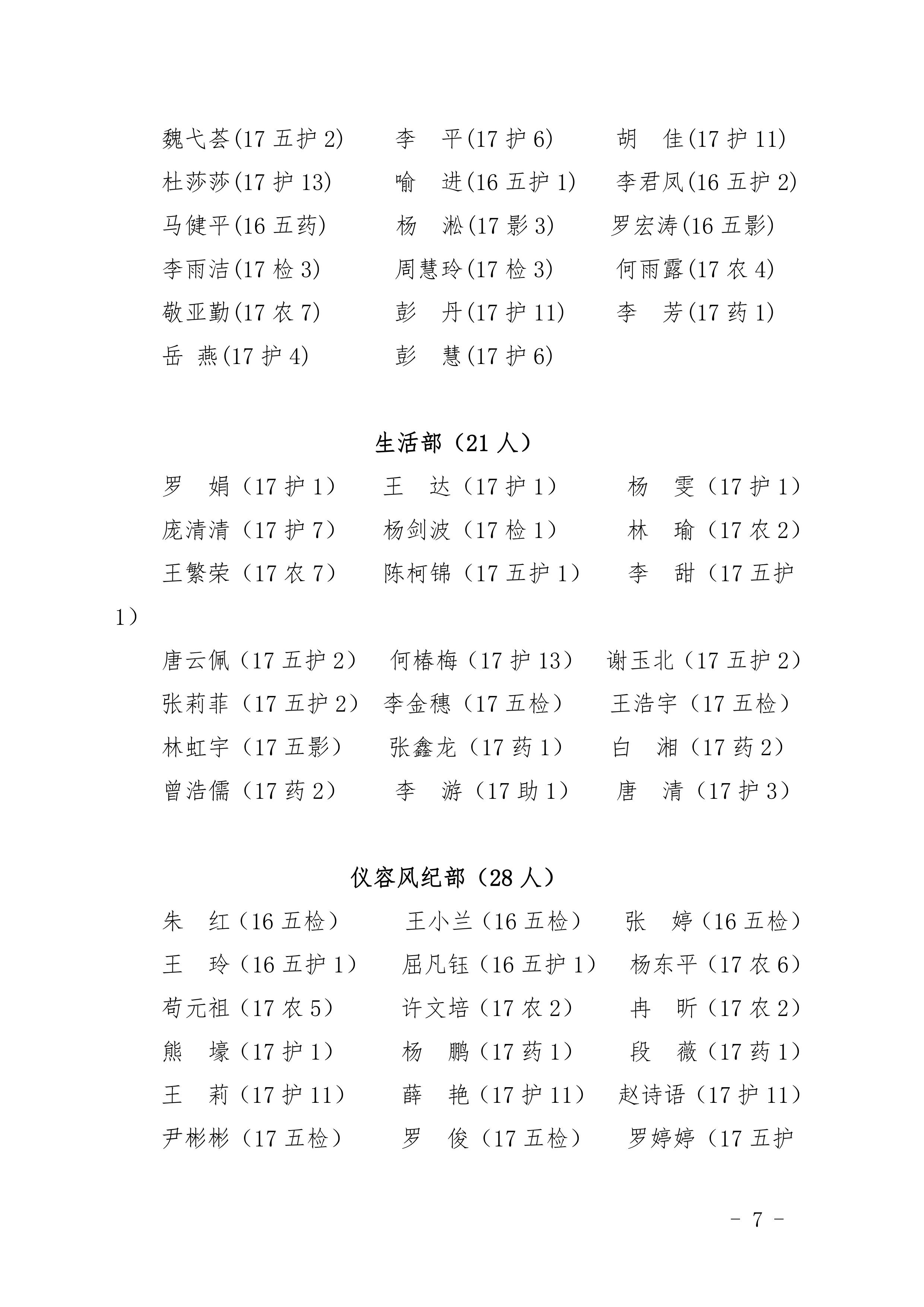 四川省南充衛(wèi)生學(xué)校 關(guān)于任命第二十八屆學(xué)生會干部的決定