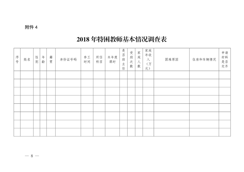 四川省南充衛(wèi)生學(xué)校關(guān)于印發(fā)《2018年特困教師資助評(píng)選實(shí)施方案》的通知