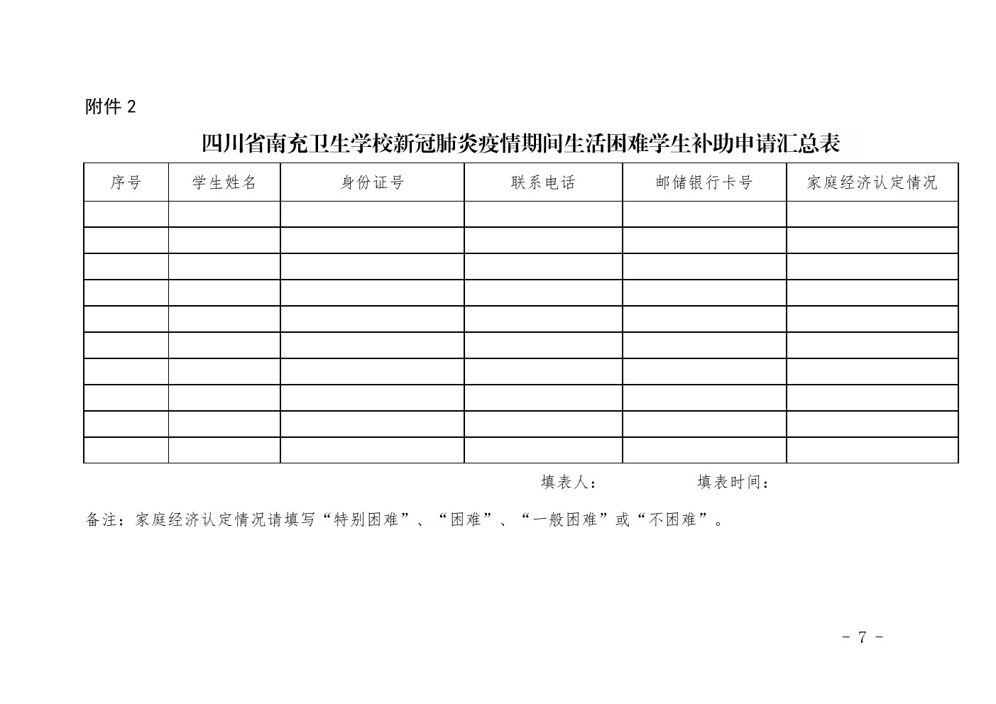 關(guān)于印發(fā)《四川省南充衛(wèi)生學(xué)校新冠肺炎疫情期間貧困學(xué)生關(guān)愛救助工作實施方案》的通知