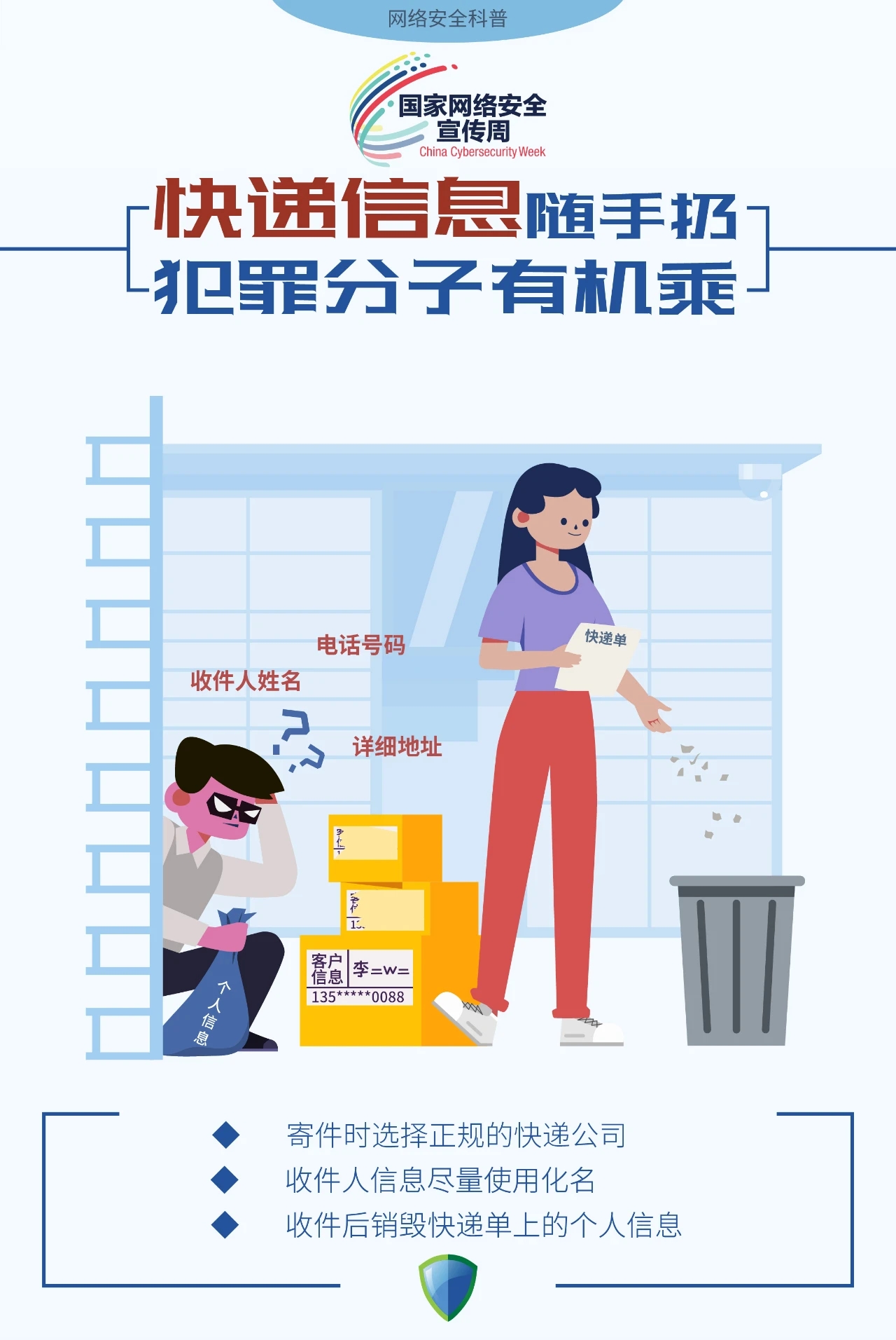 網(wǎng)絡安全  你我共建