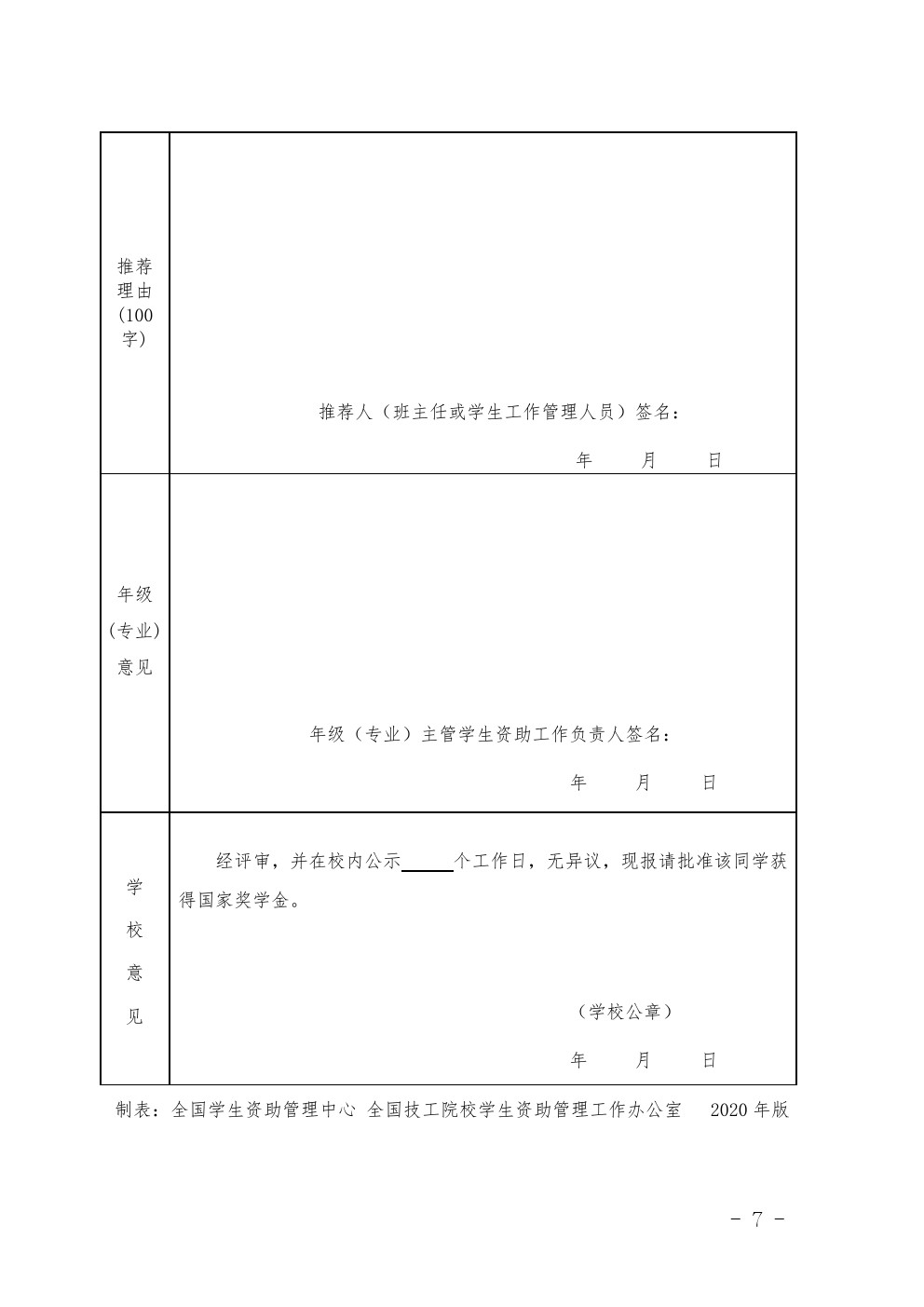 關(guān)于做好2019-2020學(xué)年中等職業(yè)教育國家獎學(xué)金評審和材料報送工作的通知