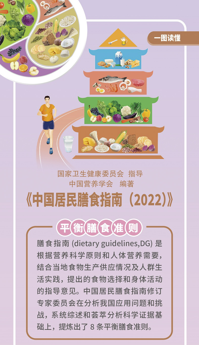 一圖讀懂《中國(guó)居民膳食指南（2022）》